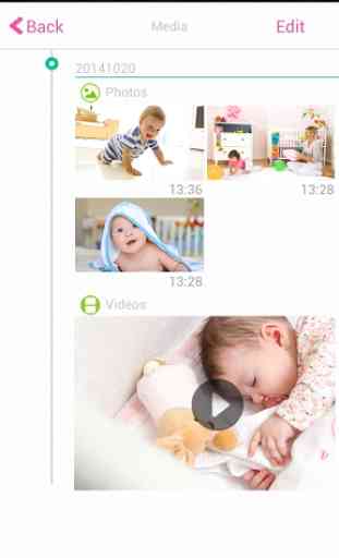 iBaby Care 2