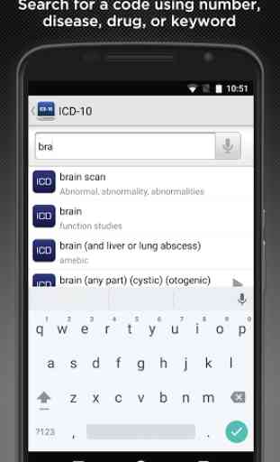 ICD-10-CM Coding Guide 4