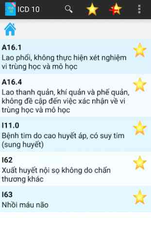ICD 10 VN 3