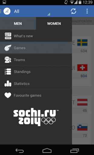 Ice Hockey - Sochi 2014 2