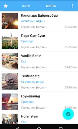 iknow.travel – travel guides 2