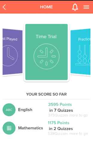 PlayAblo CBSE English Math App 1
