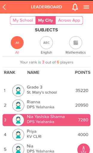 PlayAblo CBSE English Math App 3