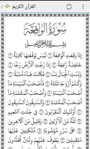 Qur'an | Most Using Surah 4