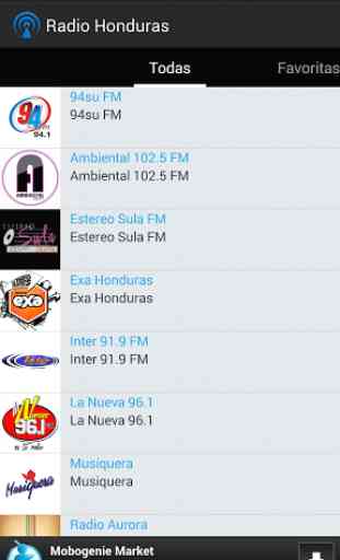 Radio Honduras 2