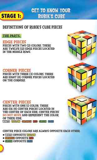 Rubik's cube solution 1