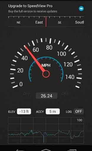 SpeedView: GPS Speedometer 2