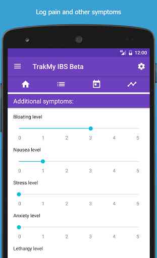 TrakMy IBS - Symptom Tracker (Unreleased) 4
