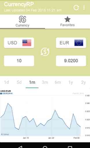 Easy Currency Converter 1
