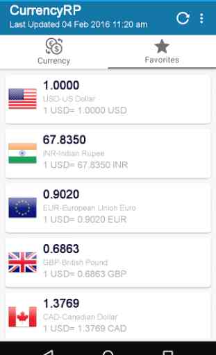 Easy Currency Converter 2