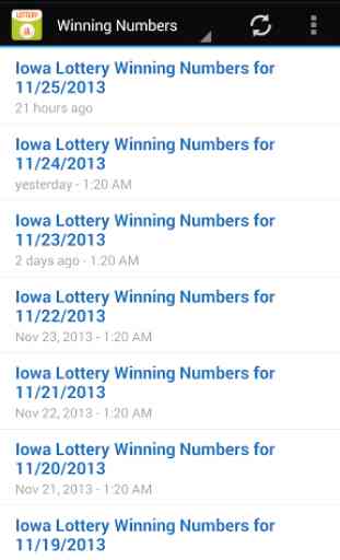 Iowa Lotto Results 2