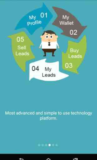 Lead Market - LeadSearchEngine 4