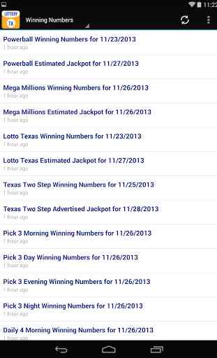 Lottery Results: Texas 4