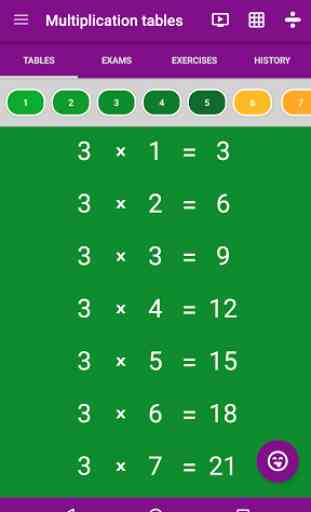 Multiplication tables 2