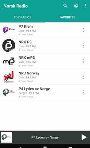 Norsk Radio 4