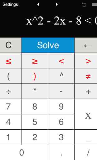 Quadratic Inequality Solver 1