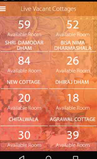 Shrinathji Temple-Official App 4