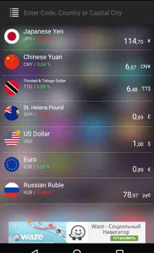 Ultimate Currency Converter 1