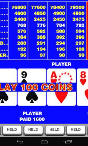 Video Poker with Double Up 4