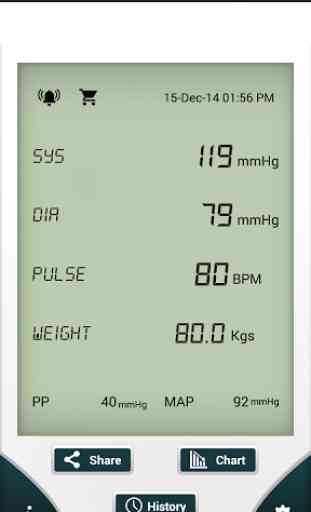 Blood Pressure (SmartBP) 1