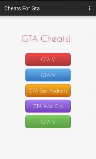 Cheats For GTA Series 1