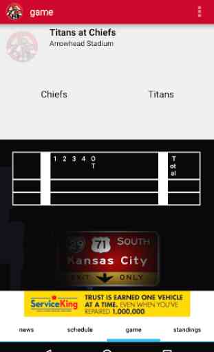 Kansas City Football - Chiefs Edition 2