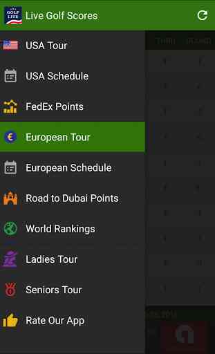 Live Golf Scores - US & Europe 1