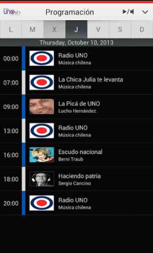 Radio UNO - Chilean Music 2