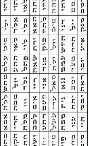 The 72 Names Of God 1
