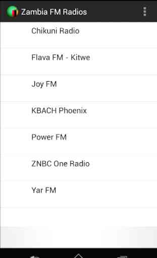 Zambia FM Stations 2