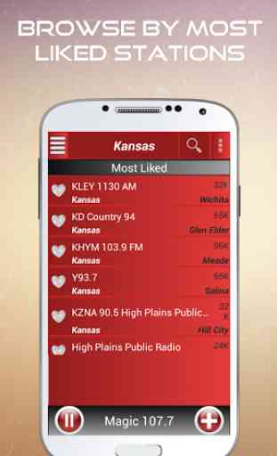 A2Z Kansas FM Radio 3