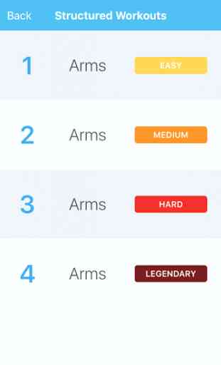 Awesome Arm Workout 3