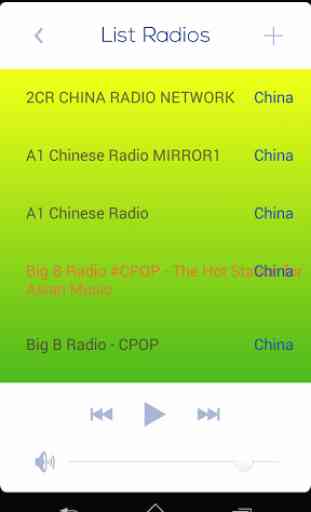 Chinese Radios, china 2