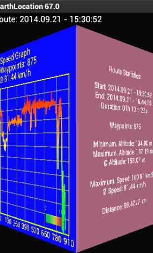 EarthLocation GPS Tracker Info 2