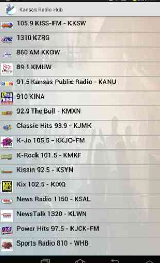Kansas Radio Hub 4