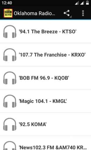 Oklahoma Radio Stations 1