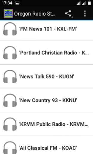 Oregon Radio Stations 1