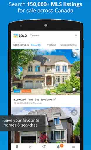Real Estate in Canada by Zolo 1