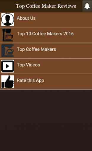 Top Coffee Maker Reviews 1