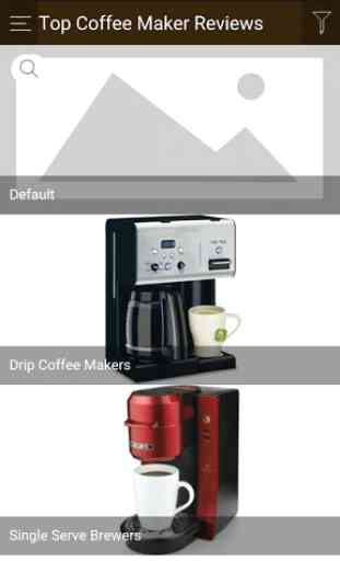 Top Coffee Maker Reviews 3