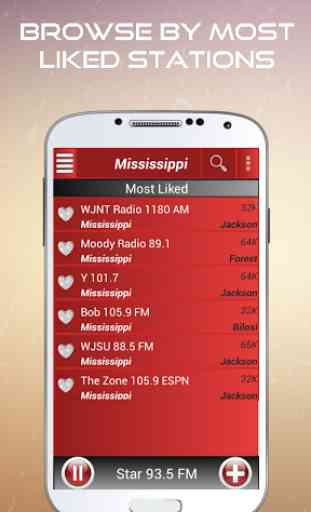 A2Z Mississippi FM Radio 3