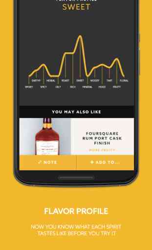 Distiller - Your Liquor Expert 3