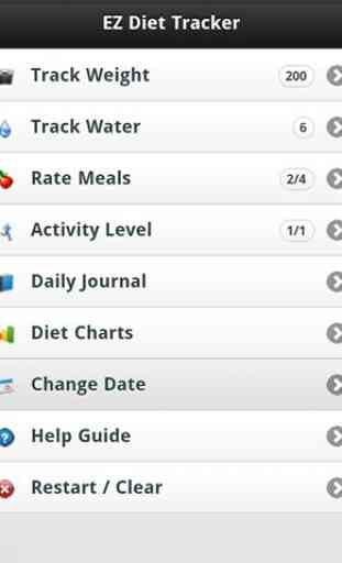 EZ Diet Tracker 1