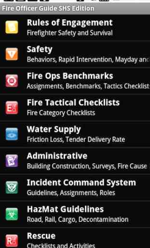 Fire Officer Field Guide SHS 1
