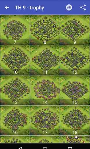 Maps of Coc TH9 2