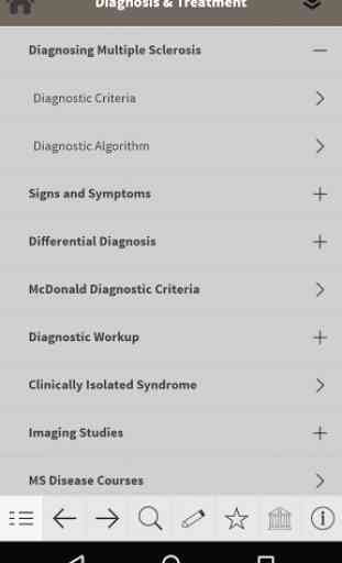 MS Diagnosis and Management 2