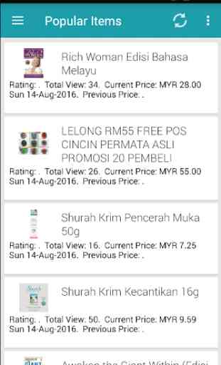 MY Online Shoppers (Malaysia) 4