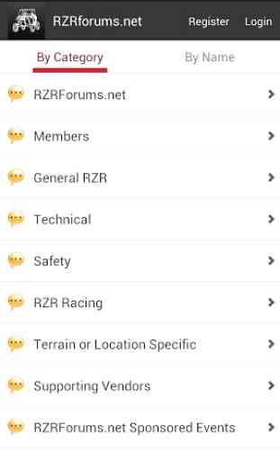 RZRForums.net Forum App 2
