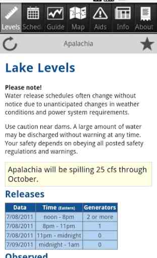 TVA Lake Info 1