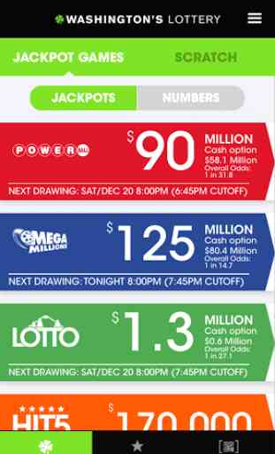 Washington's Lottery 1